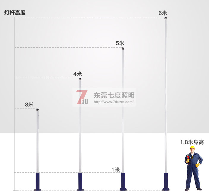 東莞蜜桃网址在线播放照明3-6米大小亚洲一区二区三区无码蜜桃高度參考圖片